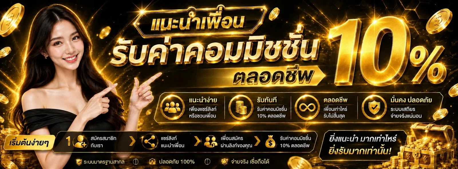 หน้าจอ P569 VIP แสดงระดับสมาชิกและสิทธิพิเศษคืนยอดเสีย